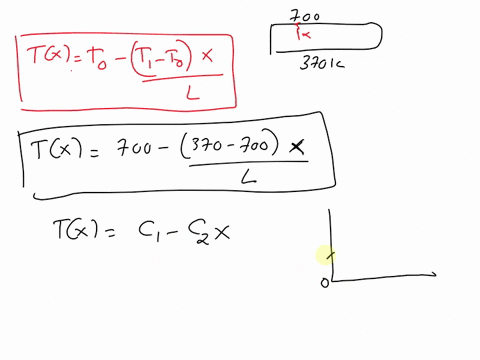 repeat-problem-1741-for-the-case-of-an-aluminium-beamdata-from-problem-1741a-steel-i-beam-with-a-cross-sectional-area-as-shown-has-its-lower-and-upper-surfaces-maintained-at-700-and-370-k-re-37953