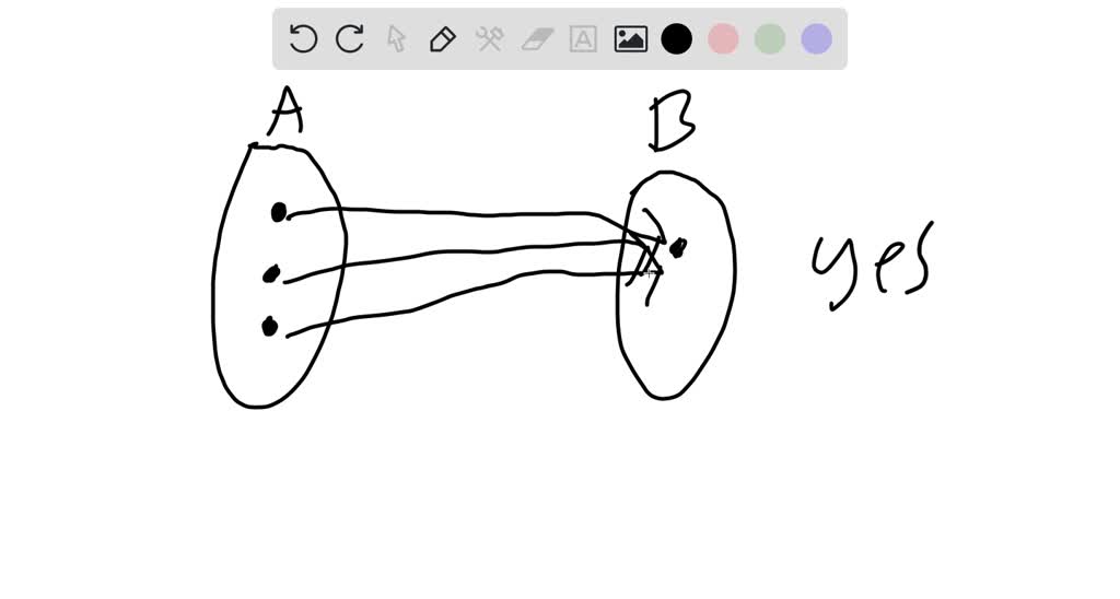 'Fill in the blanks below in order to justify whether or not the ...