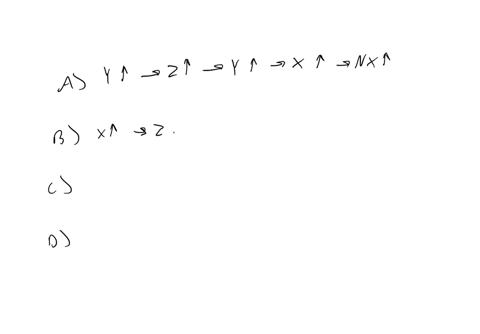 assessment-2-mymodulesdtlsunisaacza-this-question-is-based-on-the-following-diagram-the-above-diagram-illustrates-the-following-chain-of-events-on-the-trade-balance-select-one-a-quad-y-uparrow-rightar