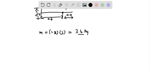 the-assembly-is-made-of-the-slender-rods-that-have-a-mass-per-unit-length-of-3-mathrmkg-mathrmm-de-2-95173