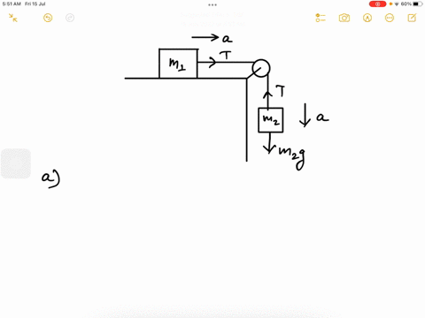block-of-mass-m1-34-kg-on-horizontab-surface-connected-to-mass-mz-137-kg-that-hangs-vertically-as-shown-the-figure-below-the-two-blocks-are-connected-string-of-negligible-mass-passlng-over-f-05448