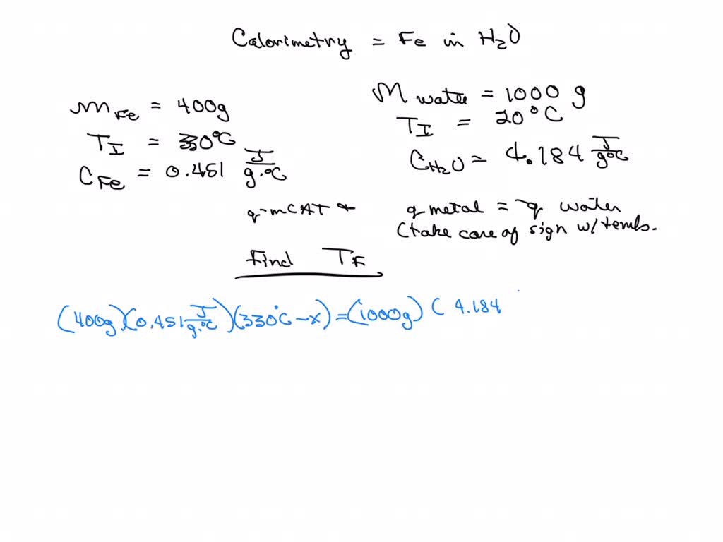 SOLVED A piece of iron (400 g) is heated in a flame to 330Â°C and then