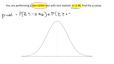 you-are-performing-a-two-tailed-test-with-test-statistic-z-246-find-the-p-value-to-4-decimal-places-91005