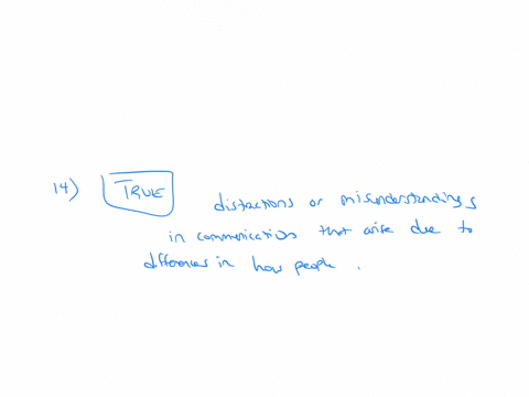 the-concept-of-perceptual-noise-refers-to-the-fact-that-distractions-which-interfere-with-the-process-of-communication-are-related-to-conflicting-perceptual-hierarchy-and-frame-of-reference-65134