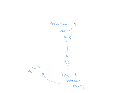 the-rate-of-a-chemical-reaction-will-double-reaction-will-go-twice-as-fast-for-every-10c-increase-in-temperature-this-observation-holds-for-enzyme-catalyzed-reactions-up-to-a-certain-tempera-26742