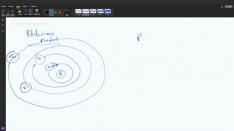 how-did-galileos-observations-of-venus-disprove-the-ptolemaic-model