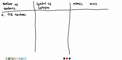 write-the-symbols-of-the-isotopes-that-contain-the-following-use-the-table-of-atomic-masses-and-nu-2-52321