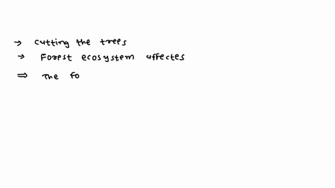 how-is-the-forest-ecosystem-affected-when-trees-are-cut-down-97193