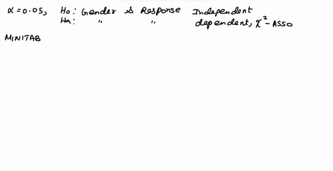 question-14-responses-to-survey-question-are-broken-down-according-to-gender-and-the-sample-results-are-giver-below-please-answer-the-questions-specified-below-20-points-total-yes-undecided-04209
