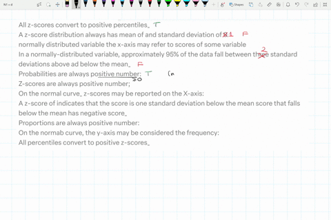 all-z-scores-convert-to-positive-percentiles_-a-z-score-distribution-always-has-mean-of-and-standard-deviation-of-0-normally-distributed-variable-the-x-axis-may-refer-to-scores-of-some-varia-45464