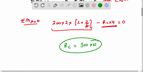 determine-the-reactions-of-the-given-loads-in-the-beam