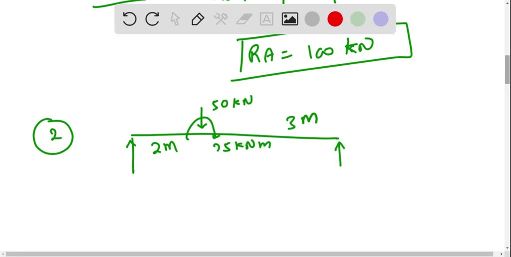 Given Load SOLVED: Determine the reactions of the given loads in the beam. (5 ...