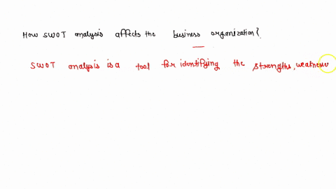 how-swot-analysis-affects-the-business-organization-16327