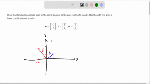 draw-the-standard-coordinate-axes-on-the-same-diagram-as-the-axes-relative-to-u-and-v-use-these-to-2-76797