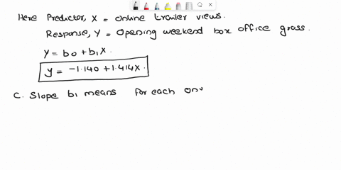 box-ollice-analyst-seeks-predicl-opening-weekenc-box-ollice-arosa-iar-maves-toward-inis-goal-ihe-analyst-plans-use-online-trailervei-predictonfor-each-of-the-66-movies-the-number-online-trai-49615