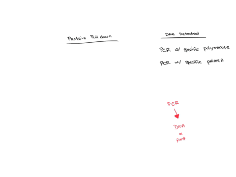 the-chromatin-immunoprecipitation-chip-technique-allows-researcher-to-determine-if-a-protein-of-interest-binds-to-specific-region-of-dna-to-perform-the-technique-cells-are-treated-with-forma-53865
