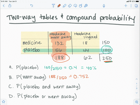 use-the-following-table-to-answer-questions-5-to-7-treatment-10-mg-atorvastatin-placebo-headache-15-65-no-headache-17-3-treatment-10-mg-atorvastatin-placebo-headache-15-65-no-headache-17-3-5-79272