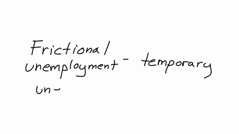 frictional-unemployment-is-unemployment-that-arises-from-a-mismatch-between-the-skills-that-are-needed-in-the-labor-force-and-the-skills-an-individual-has-group-of-answer-choices-true-false