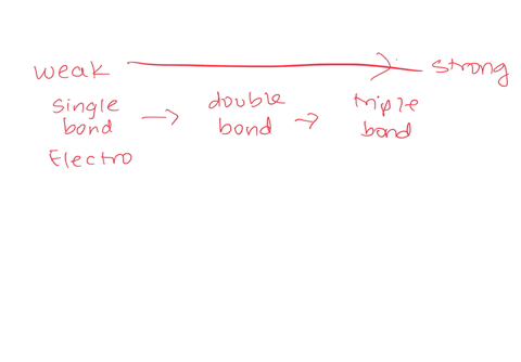 rank-the-following-bonds-in-order-of-strength-from-weakest-to-strongest-c-c-cc-c-h-c-o-co-c-f-c-br-cn-64547