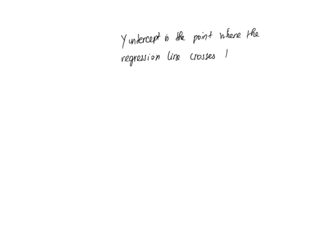 what-is-the-interpretation-of-the-y-intercept-and-the-slope-in-the-simple-linear-regression-equation-discuss-28102