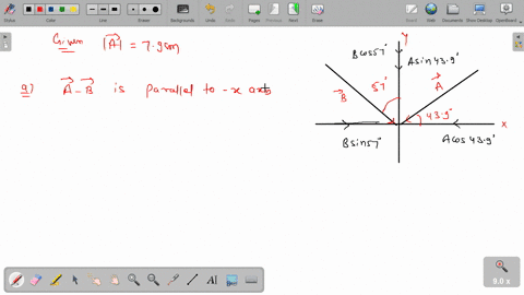 two-vectors-points30-the-diagram-below-shows-two-vectors-a-and-b-and-their-angles-relative-to-the-coordinate-axes-as-indicated-data-4390-b-5700-ia-79-cm-the-vector-a-b-is-parallel-to-the-x-a-77736