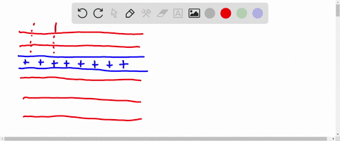 lab-electric-potential-and-field-lines-4-prelab-draw-an-equipotential-map-in-the-vicinty-of-charge-in-front-of-long-infinite-metal-plate-add-set-of-electrical-field-lines-use-dashed-lines-fo-01839