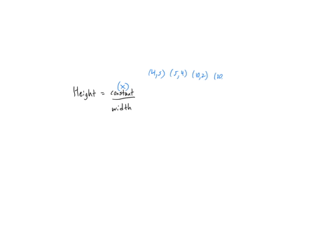 according-to-the-graph-what-is-the-value-of-the-constant-in-the-equation-below-according-0-ine-grapiv-wnalis-ine-vaiye-oi-ine-cunslalt-ie-eyualioi-deiuw-20-constant-height-width-15-1-10-45-5-21844