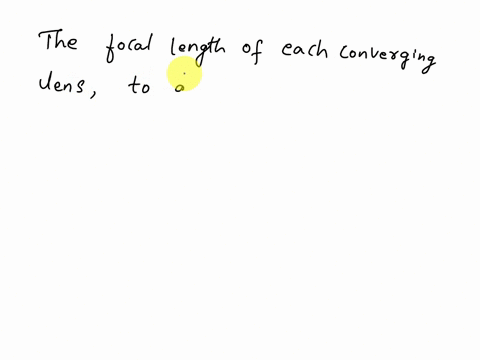 question-1-2-pts-the-goal-of-part-i-ofthe-simple-lens-lab-is-to-determine-the-focal-length-of-each-converging-lens-to-do-this-we-will-move-the-lens-between-the-object-and-screen-until-the-im-10697