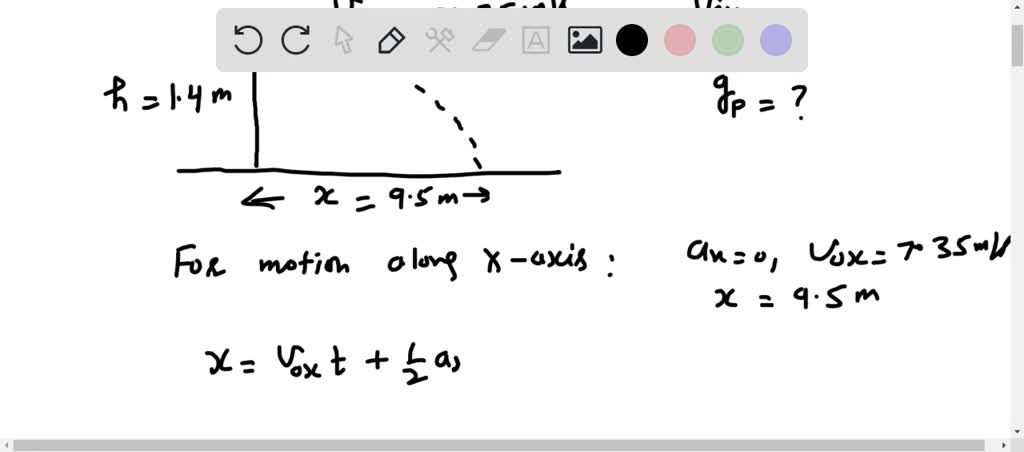 SOLVED: The acceleration due to gravity on the surface of a planet ...