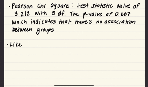 chi-square-test-value-df-asymptotic-significance-pearson-chi-square-3212-5-667-likelihood-ratio-3491-5-688-linear-by-linear-association-1651-1-711-n-of-valid-cases-85-what-is-the-descriptive-statistic