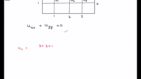 solve-uxx-uyy-0-for-the-following-square-mesh-with-boundary-condition-shown-below-u2-u3-1-2-3-97565