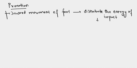 which-of-the-following-is-an-example-of-pronation-tuming-the-sole-of-the-foot-toward-the-midline-of-the-body-tuming-the-sole-of-the-foot-away-from-the-midline-of-the-body-the-rotation-of-the-61056