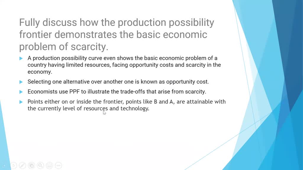 SOLVED 'The production possibilities frontier (PPF) illustrates the