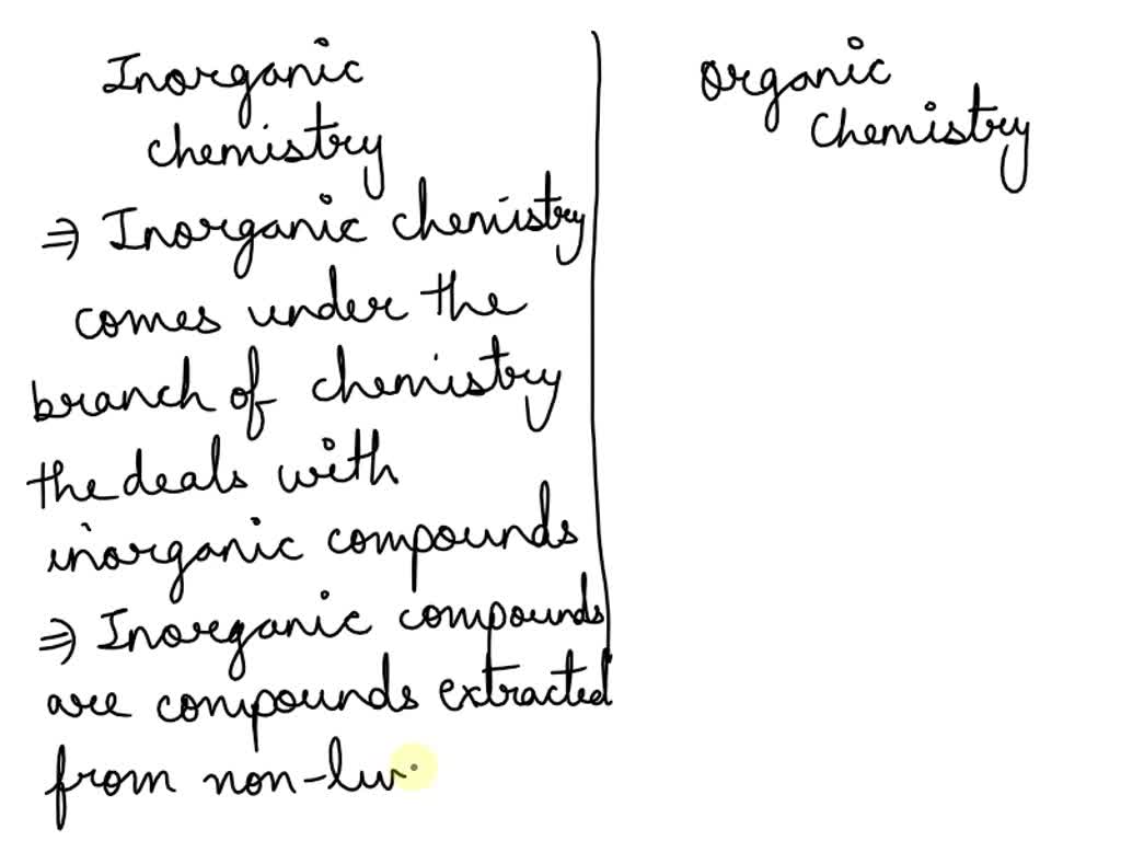 Solved whats the difference between organic and inorganic chemistry 