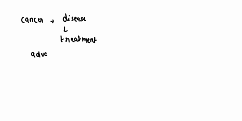 based-from-your-readingswhat-do-you-think-is-the-reason-why-cancer-is-difficult-to-treat-06897