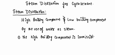 SOLVED: Distillation can be used for separation and purification. What ...