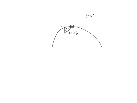 the-car-in-the-figure-speeds-up-as-it-turns-around-the-quarter-circle-curve-when-exactly-halfway-around-the-curve-the-cars-acceleration-is-a-20-ms-2-at-an-angle-of-15-below-the-horizontal-a-41811