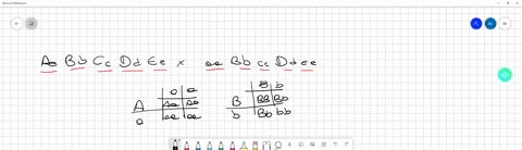 consider-the-following-cross-aabbccddee-x-aabbccddee-what-proportion-of-the-progeny-will-phenotypically-resemble-the-first-parent-00499