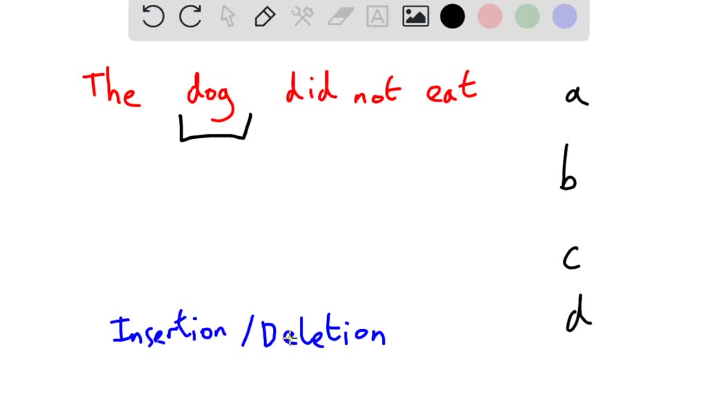 Consider the following sentence "The dog did not eat." Which of the