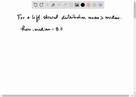 the-distribution-of-a-certain-commodity-has-a-median-of-97-and-the-distribution-is-strongly-skewed-to-the-left-a-sample-of-10-randomly-selected-values-will-be-taken-from-the-population-and-t-44993