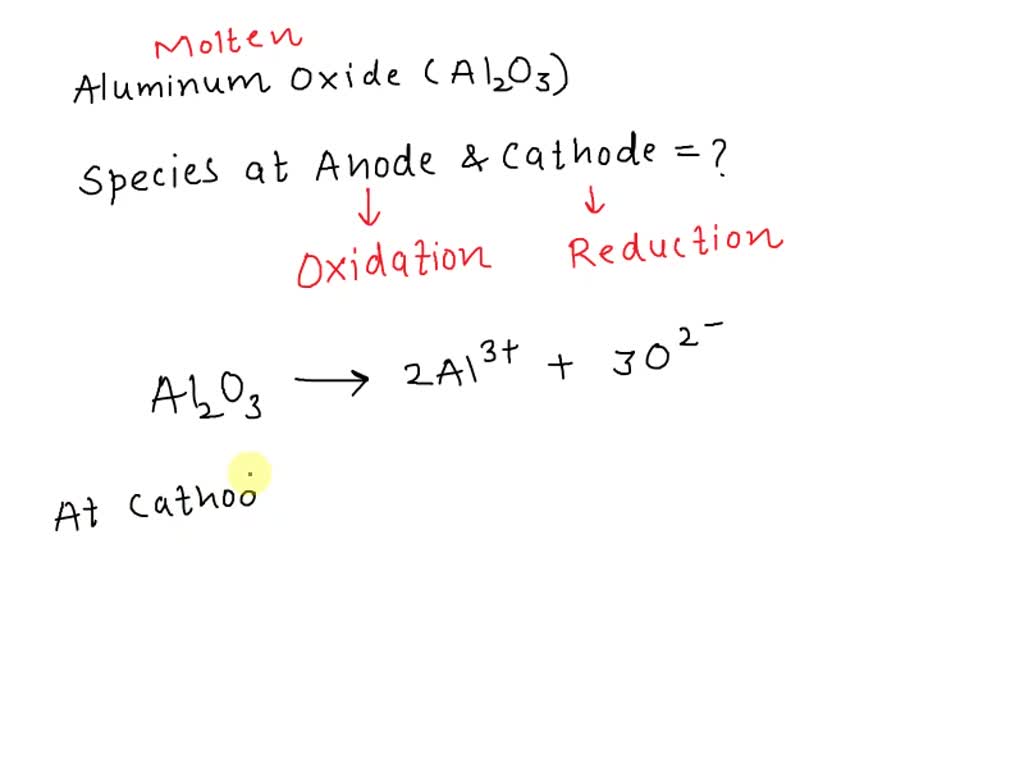 SOLVED Aluminum can be produced by electrolysis of molten aluminum