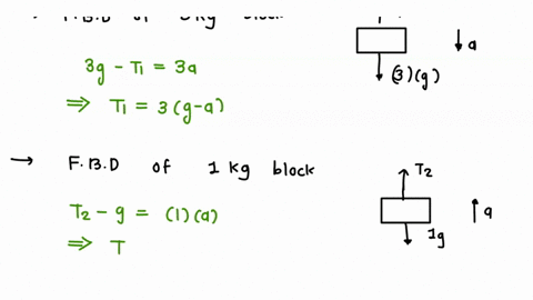 q1o-the-coefficient-of-kinetic-friction-between-the-20-kg-block-in-figure-and-the-table-is-030-what-is-the-acceleration-of-the-20-kg-block-20-kg-l0-kg-30-kg-69504