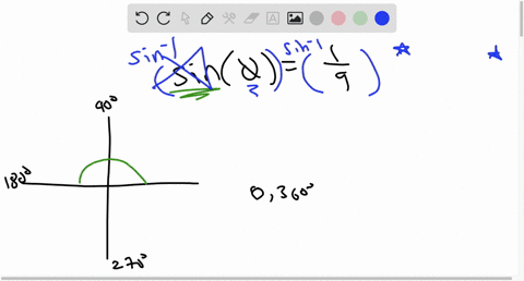 find-all-angles-between-0-and-180-satisfying-the-given-equation-round-your-answer-to-one-decimal-place-enter-your-answers-as-a-comma-separated-list-sin-19-94401