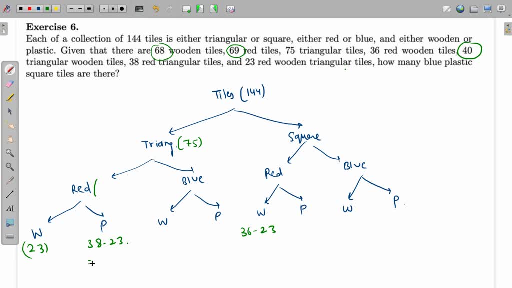 SOLVED: Exercise 6. Each of collection of 144 tiles is either ...