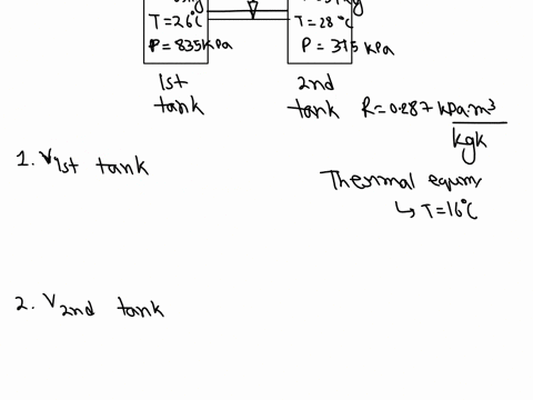 2-a-tank-containing-63-kg-ofair-at-25-and-835-kpa-is-another-tank-containing-38-kg-ofair-at-29-c-and-375-connected-through-a-valve-to-and-the-entire-system-reaches-thermal-kpa-the-valve-is-t-12918