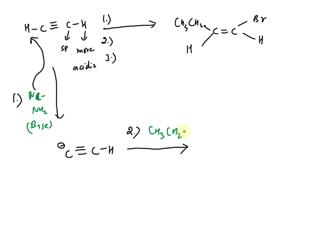 SOLVED: Texts: In each reaction box, place the best reagent and ...