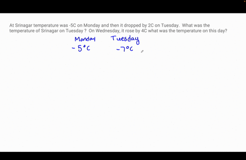 at-srinagar-temperature-was-5c-on-monday-and-then-it-dropped-by-2c-on-tuesdaywhat-was-the-temperature-of-srinagar-on-tuesday-on-wednesday-it-rose-by-4c-what-was-the-temperature-on-this-day-70835