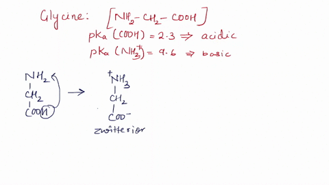 5_-6-glycine-is-a-diprotic-acid-that-can-undergo-two-dissociation-reactions-pka-cooh-group-23-and-pka-96-of-nht-draw-the-chemical-structure-of-the-zwitterion-fully-protonated-and-fully-depro-84913