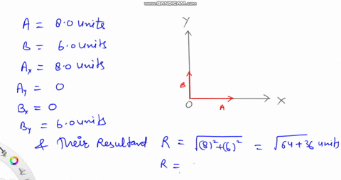 two-vectors-a-and-b-are-drawn-on-an-x-y-coordinate-system-as-shown-vector-a-has-magnitude-of-80-units-and-vector-b-has-a-magnitude-of-60-units-find-the-and-y-components-of-vectors-a-and-b-in-71321
