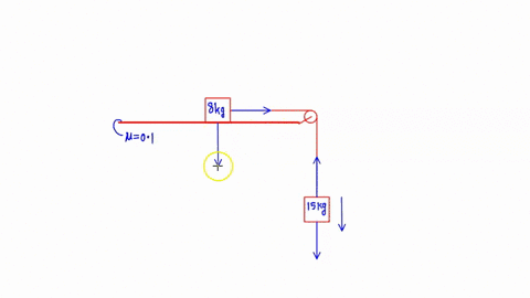 2-two-boxes-are-connected-by-a-weightless-cord-running-over-a-very-light-frictionless-pulley-as-shown-in-the-figure-below-box-a-of-mass-80-kg-is-initially-at-rest-on-the-top-of-the-table-the-26222